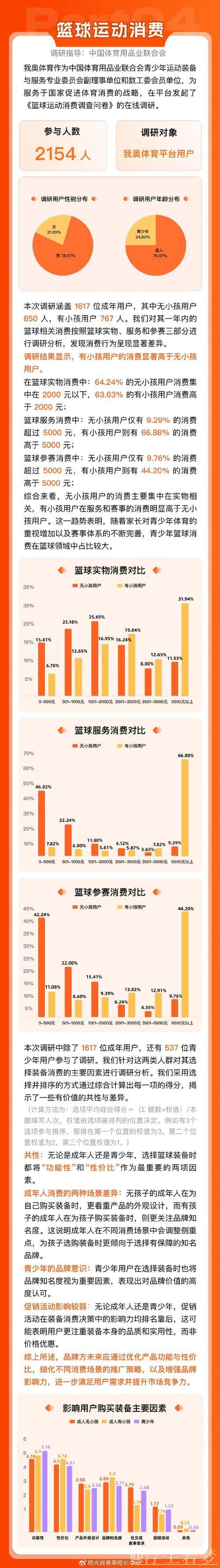 赛事热潮转化为经济增长